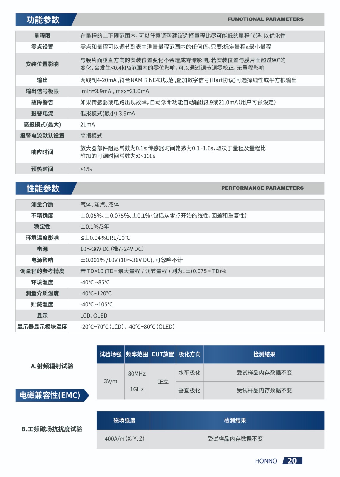 压力中文版_29.jpg