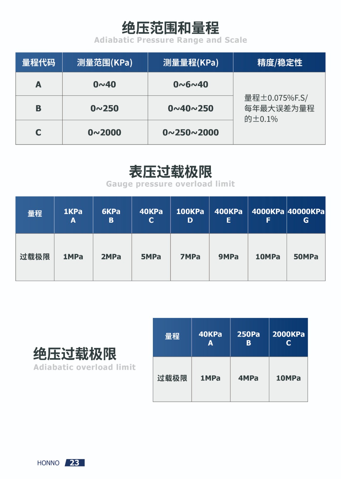 压力中文版_32.jpg