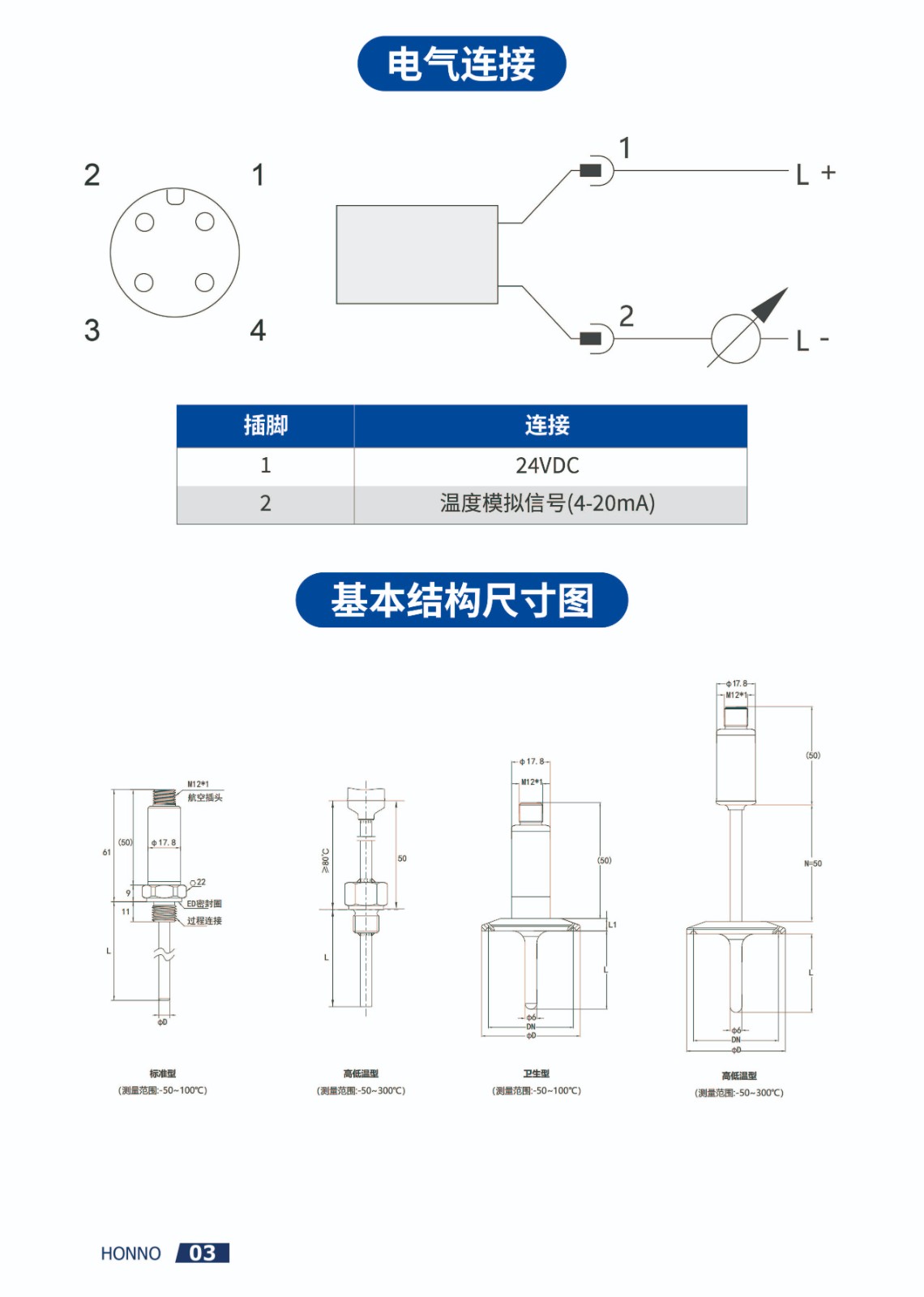 HNT10 圆柱温度传感器_12.jpg